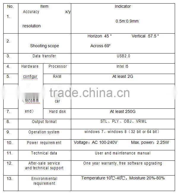 3Dexcel Scanner/3D Scanner/High precision/High resolution/Portable/