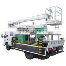 Hydraulic auto scissor lifter