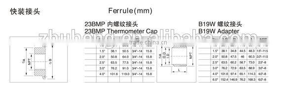 ferrule fittings gi pipe fitting names and parts ppr pipe and fitting made in germany