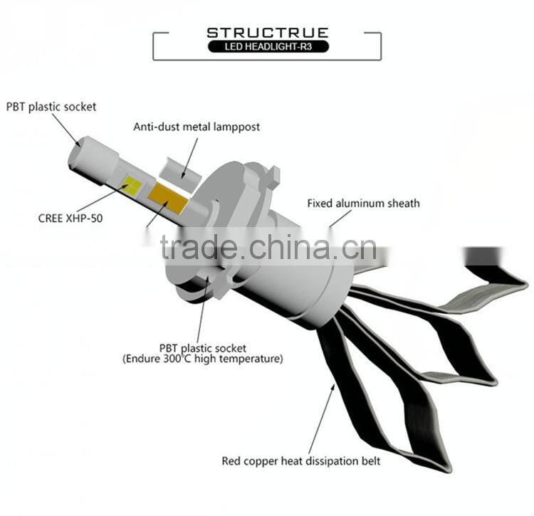 IP68 4800lm H4 H7 H11 H8 H9 H11 H13 9004 9005 9006 9007 40w Rockets3 led headlight