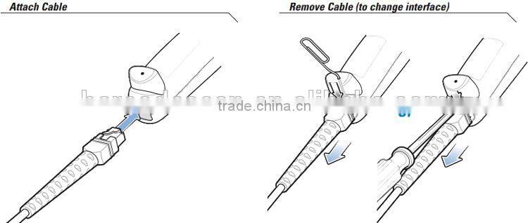 High-quality 1D Linear Scanner Symbol ls1203 Laser Bar Code Scanner