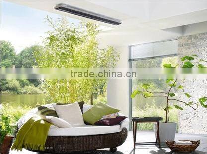 Popular in Europe! the Newest-tech infra panel