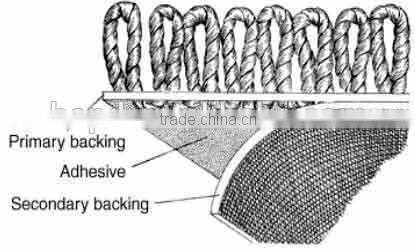 80 wool & 20 Nylon Axminster Carpet for hotel and restaurant
