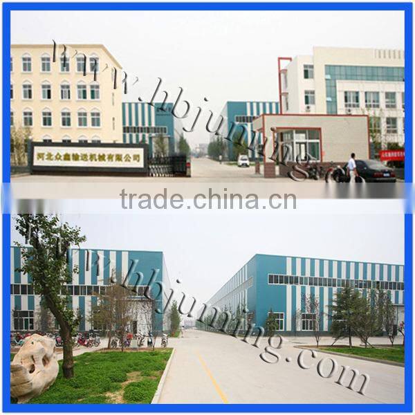 China Manufacturer Cheap EP Belt Conveyor Price