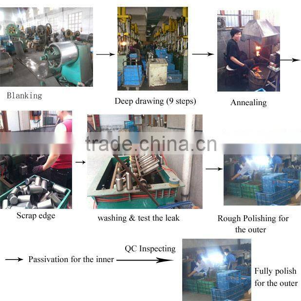 Acrylic mason Jar Mugs with lid and straw