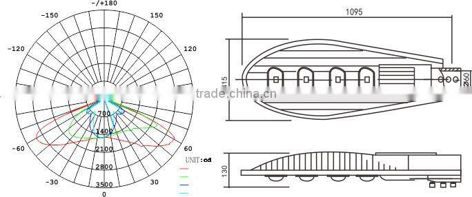 200w high power led street light with good waterproof urban lights
