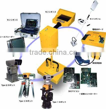 Easy to operate and Durable display 3d senci-on beta for industrial use , small lot order available
