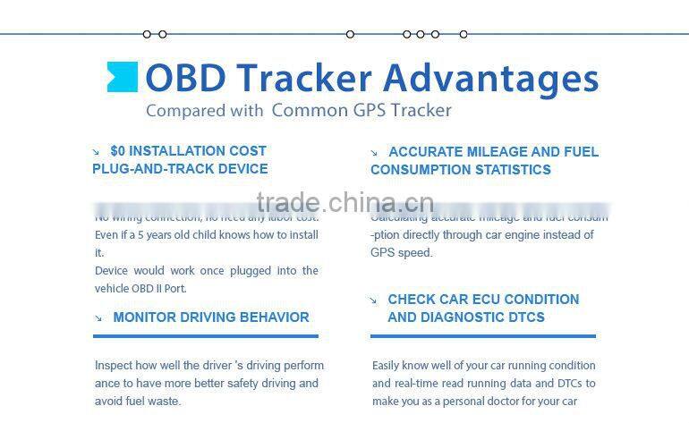 freetrack key chain gps tracker