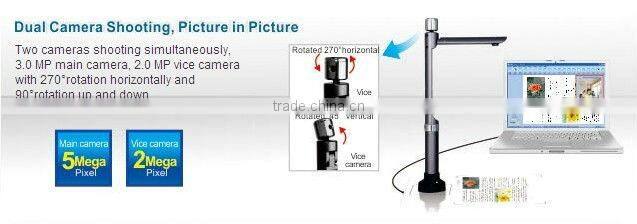 5.0Mega a4 document Camera, visualizer,projector scanner in classroom