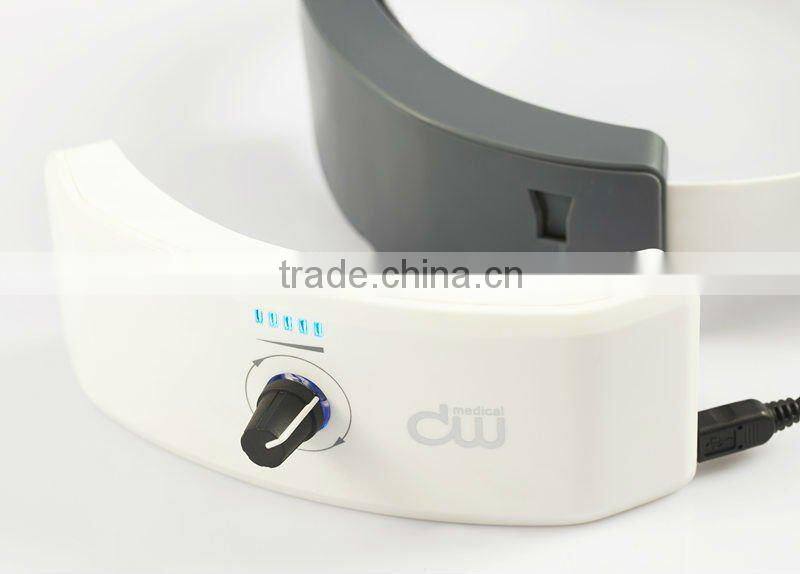 Cree LED medical head lamp