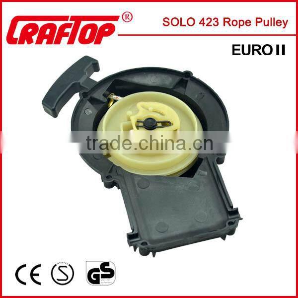 SOLO 423 High Pressure Sprayer Machine Parts