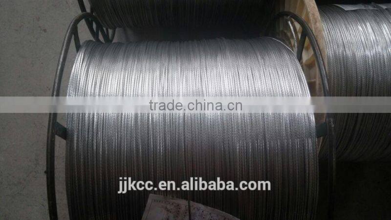 OFC Shielded Fire Alarm cable