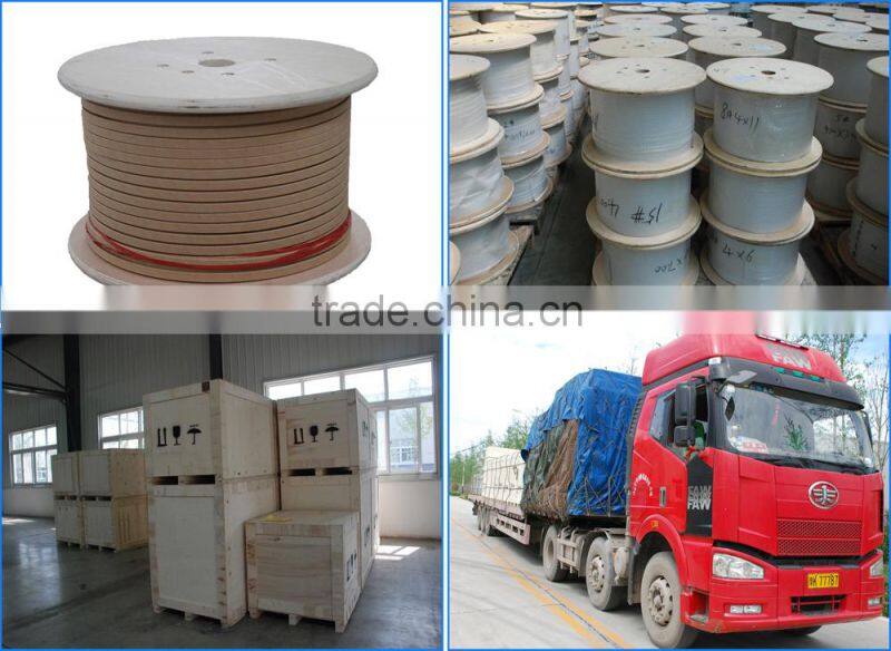China manufacturer for paper covered electrical wire with factory price
