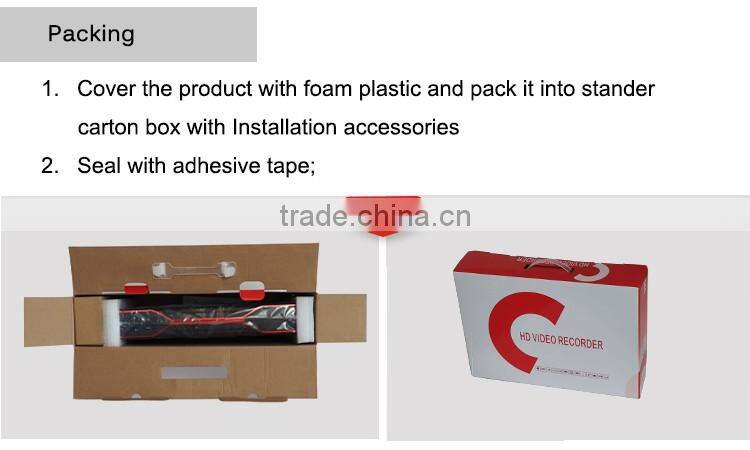 1080N real-time playback for home security cctv system 2Megapixel cameras 8ch dvr