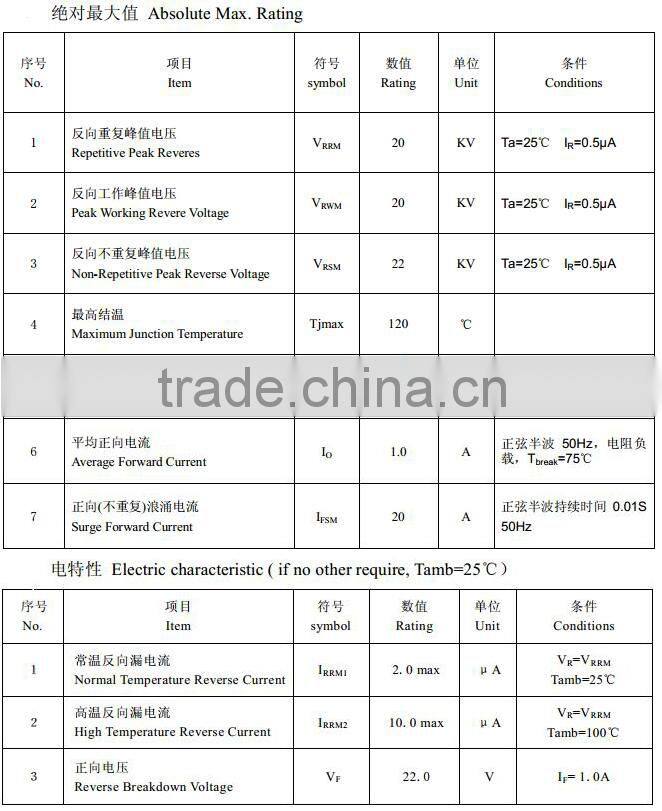 HVP20 high voltage rectifier block for RF machine, High cycle, industrial micro wave