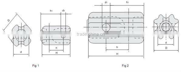 ANSI 54 series Stay Porcelain Insulators