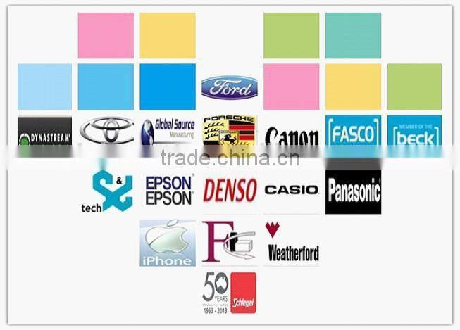 Precision Industrial Machinery Manufacturing Sheet Metal Buy Metal Stamping