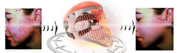 Wholesale home use 3 colors skin led face mask for skin rejuvenation