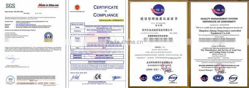 Wind Driven roof ventilation fan prices In China