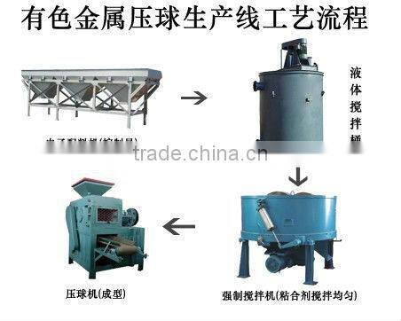 Industrial Pan Mixer For Block With Installation Service