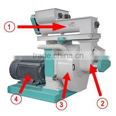 Straw Pellet Mill Machine / 0.2-2 T/H CE Certification Ring Die Saw Dust Pellet Mill
