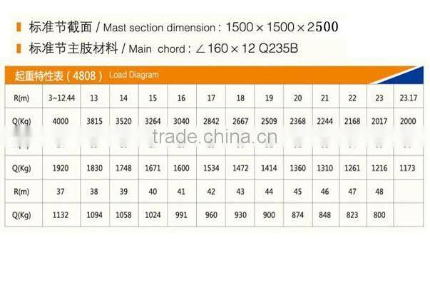 CS 2015 hot sale high quality Self-Raising Tower Crane QTZ125 (TC6015) Tower Crane