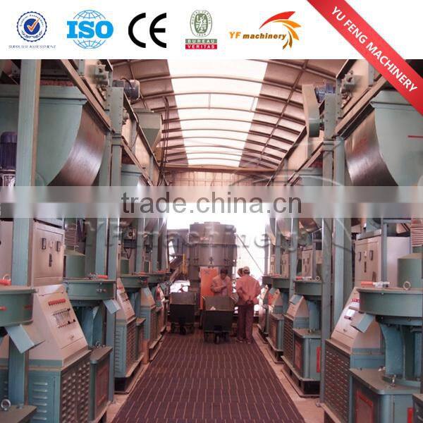 Yufeng Brand corn stalks, cotton stalks for pellet production line, pellet making plant