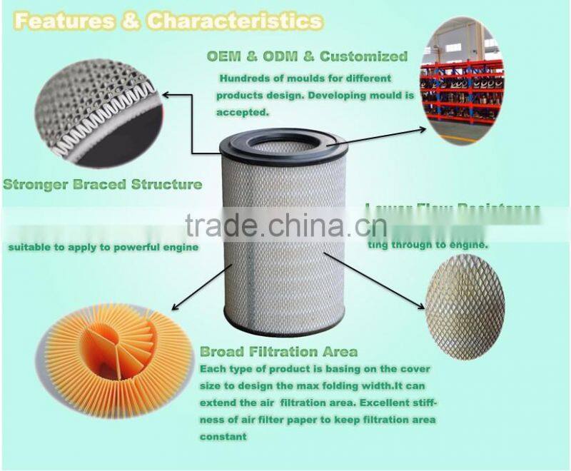 C25740 Deep Pleated Screw Air Compressor Air Filter