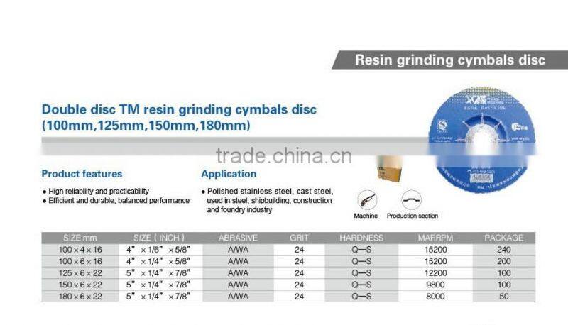 double disc TM resin grinding cymbals disc