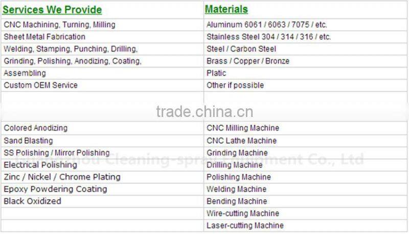 SS, Plastic cnc machining service