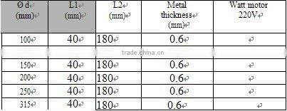 Electric Fire Damper