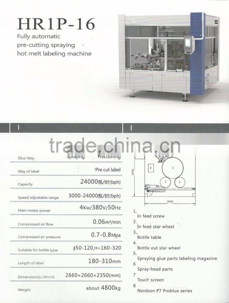 HR 1P-16 High Speed Automatic PET Bottle Labeling Machine