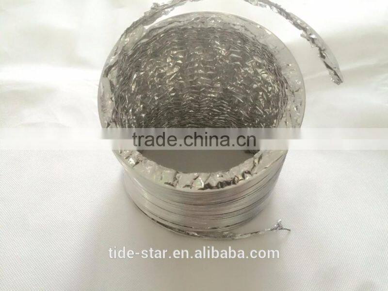 Hot Selling Non-Insulated Air Ducting of inline fan