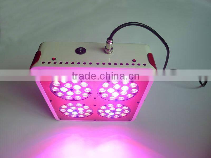 180W Apollo Led Grow light for Hydroponics/LED grow lighting/GROW LIGHT LED