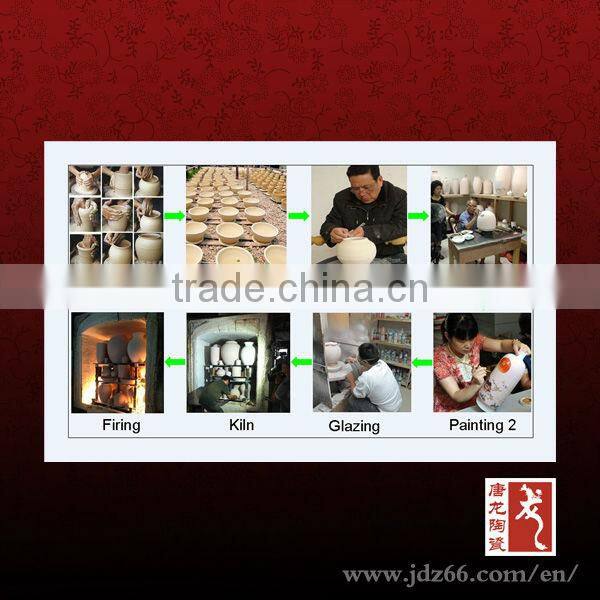 Chinese birds painting antique porcelain table lamp