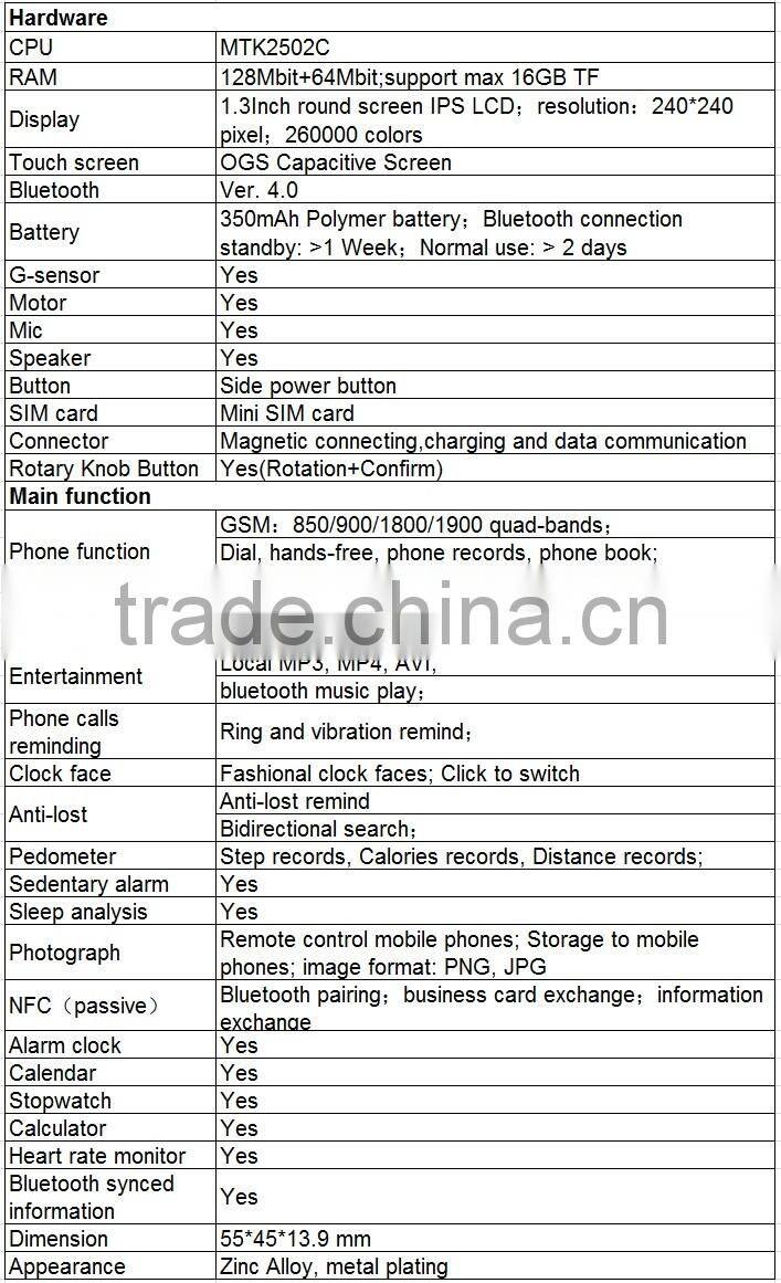 2017 luxury KW18 Bluetooth smart watch round dial talking watch with heart rate monitor GPS tracking watch