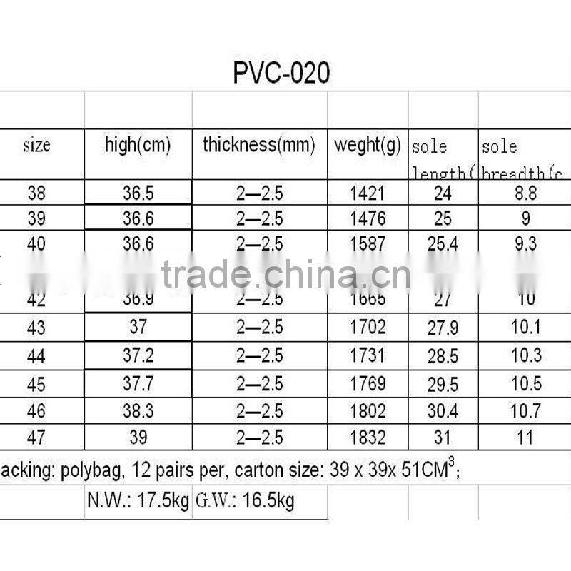 light weight work safety boot for men