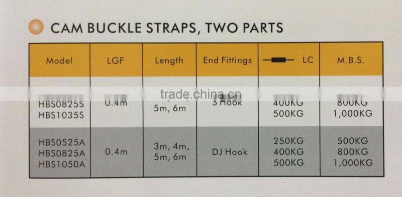 Cam buckle tie down straps/ cam buckle straps with hooks
