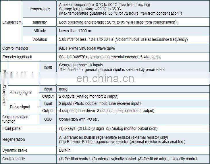 Original 400W ac servo motor drive Panasonic MBDKT2510E