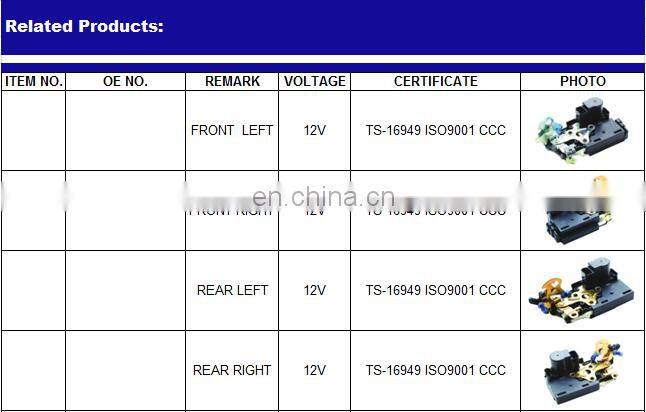 Manufacturer Product For car BRILLIANCE FRV FRS Auto Door Lock Actuator