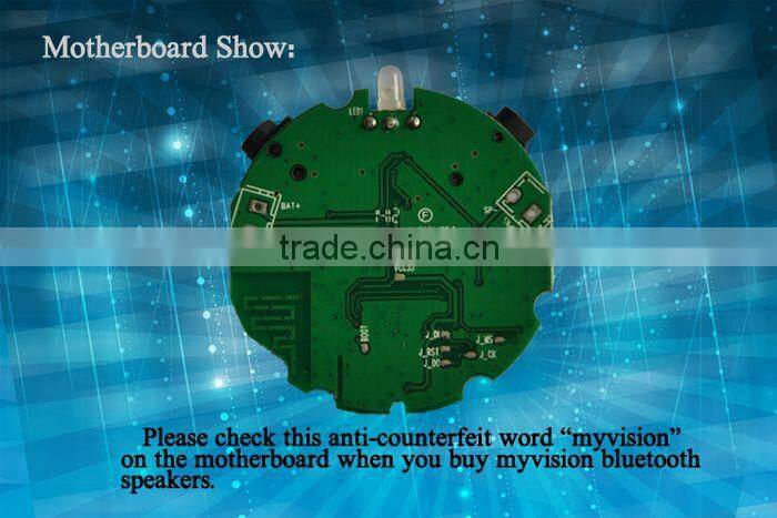 business marketing gift idea novelty bluetooth mini speaker