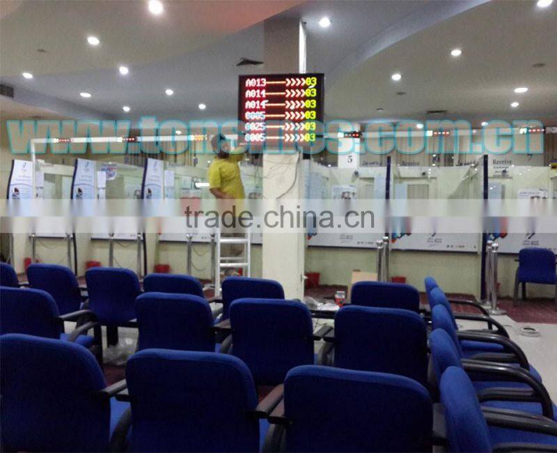 Complete Bank/Hospital Wireless Web Based Queue Management System