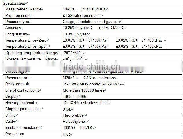 Differential pressure controller