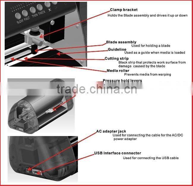 A4 Size Mini Desktop laser pointer Cutting Plotter with red-light pointer Mini Vinyl Cutter Cutok DC240
