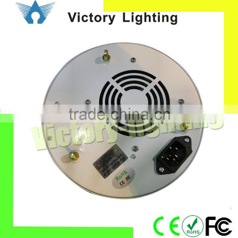 Sunlight Greenhouse LED Lighting 135 Watt