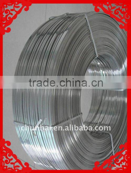 FeCrAl (OCr27Al7mo2)Anealed Resistance heating wire