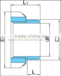 China Lowest price Z19 lock nut types Steel Keyless Locking Device,Shaft Collar