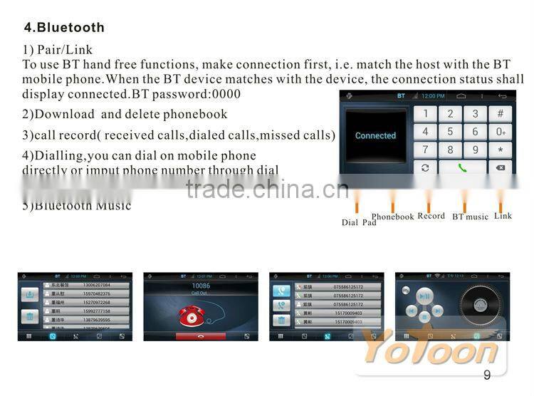 Android Car DVD player, GPS/BT/MP3/MP4/MP5/FM/AM/IPOD 100 kinds of Android 4.0 Car DVD 3G(WCDMA) and WIFI