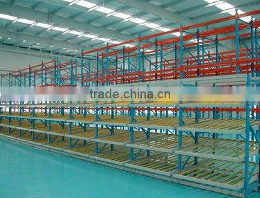 Smaco cheap diy storage flow rack