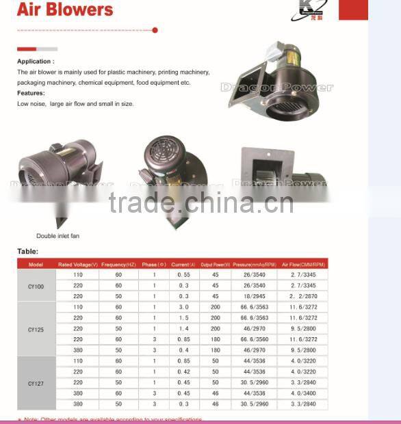 High frequency CY125 CY125M CY200 CY150 Centrifugal air blower fan